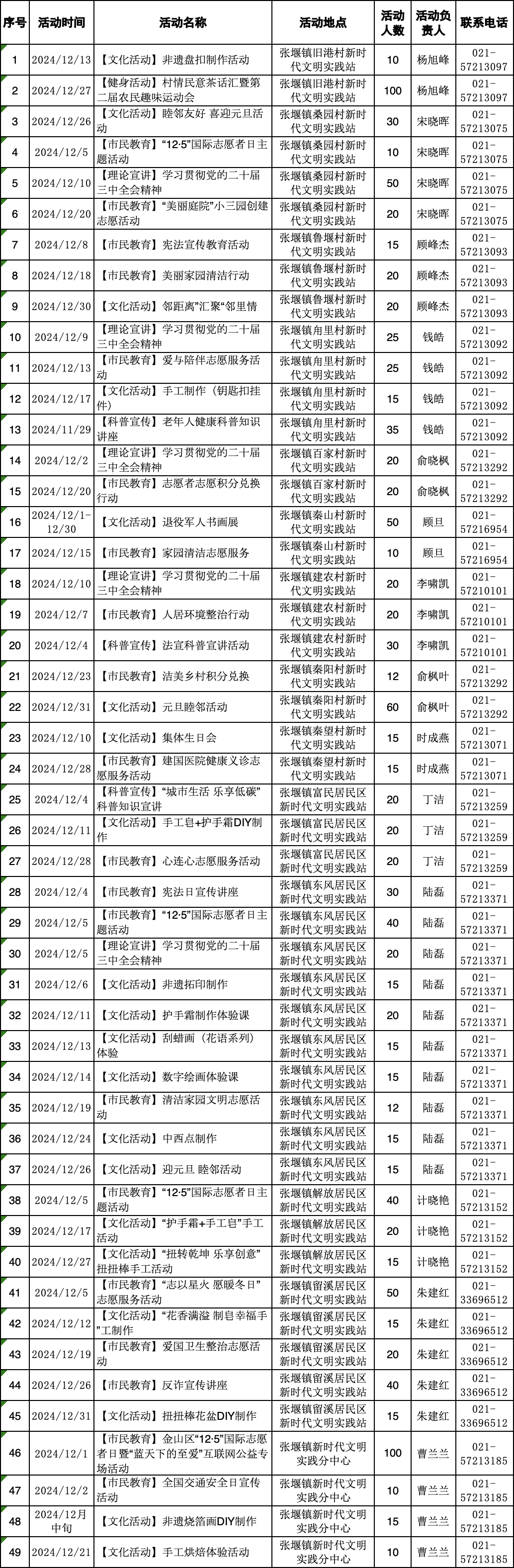 cn_mmbiz_png_fvDwf0PzFibk3cNxOYcULia7rfhXnibAKMiaicib2Dae7GiaCGqJDmYoW0C3dWseFPzcG7RhibtibZq1fA592JdMoNRWlZg_.png