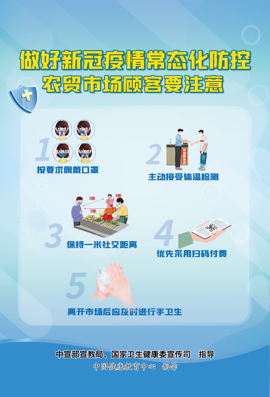 3农贸市场顾客注意.jpg