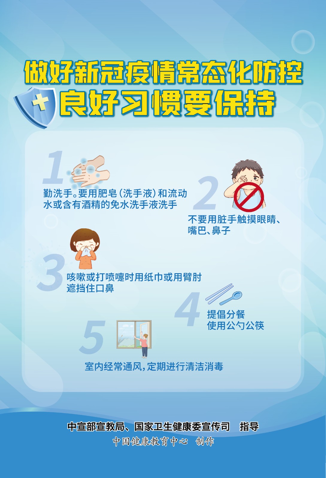 1良好习惯要保持.jpg