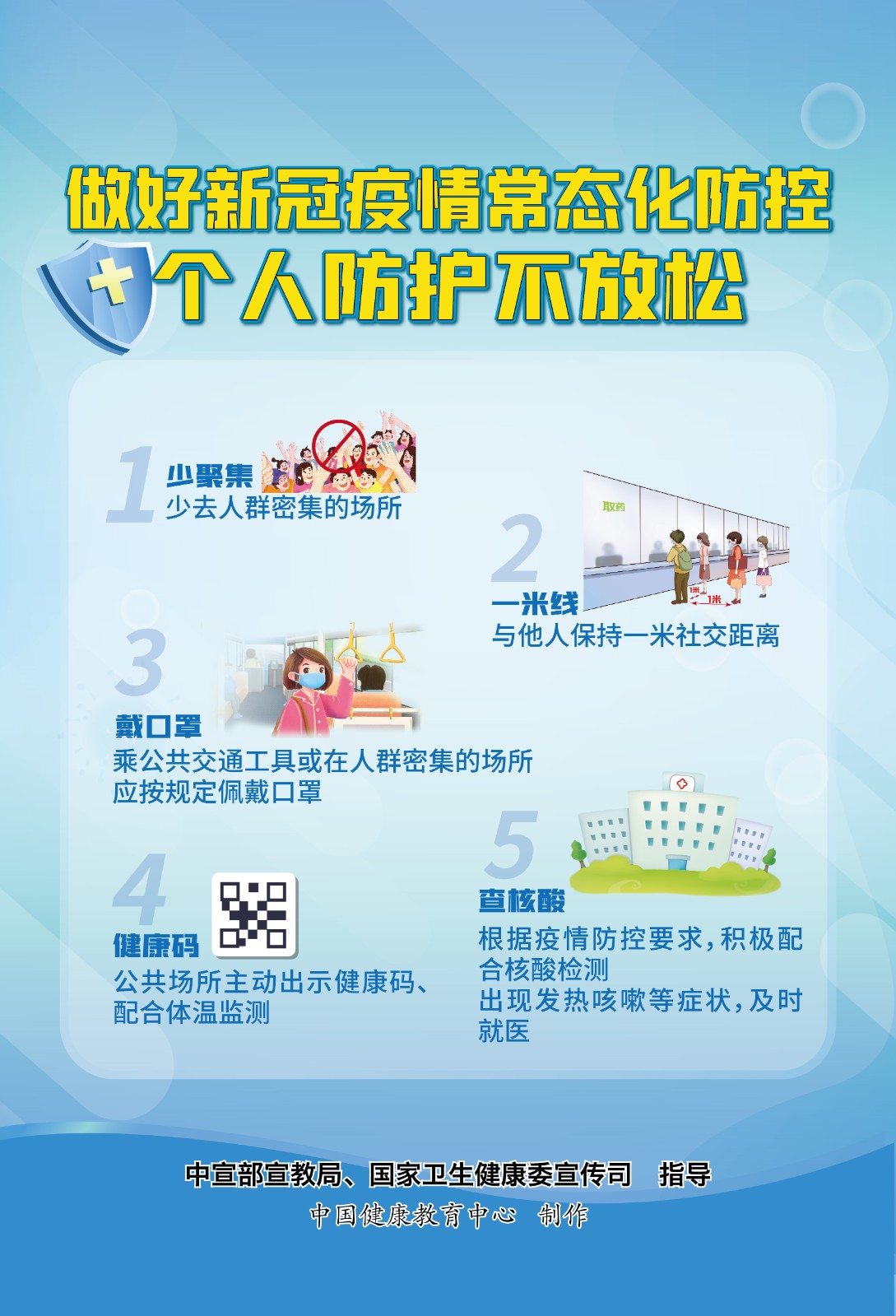 2个人防护不放松.jpg
